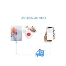 GEMBIRD ZIGBEE-CALL BUTTON-SOS02 RSH Portable Alarm Panic Dugme,sistem za upozorenje GEMBIRD ZIGBEE-CALL BUTTON-SOS02 RSH Portable Alarm Panic Dugme,sistem za upozorenje