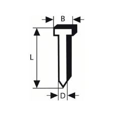 BOSCH Ravni ekser sa upuštenom glavom SK64 20G, 63 mm pocinkovana BOSCH Ravni ekser sa upuštenom glavom SK64 20G, 63 mm pocinkovana